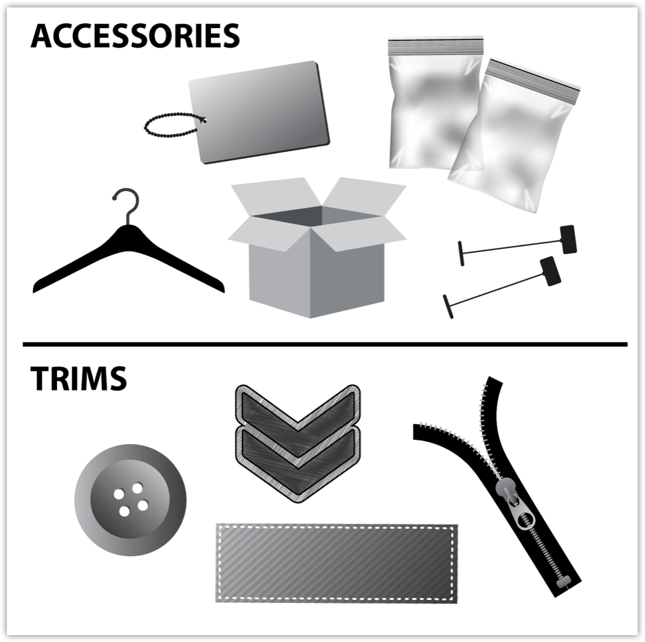 difference between trims accessories